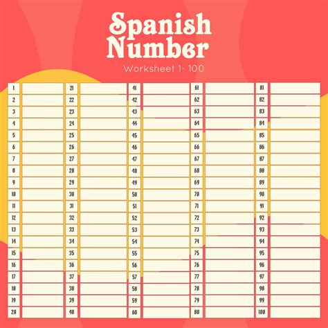 Spanish Numbers 1-100 Chart - 10 Free PDF Printables | Printablee ...