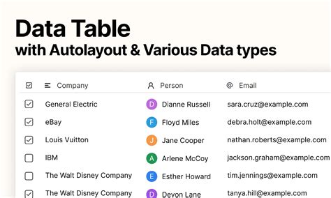 Image result for Figma Auto Layout Tables