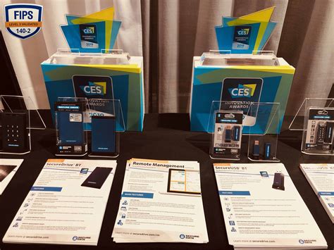 Image result for Encryption Hardware Devices