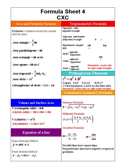 Image result for Factorization Math CSEC