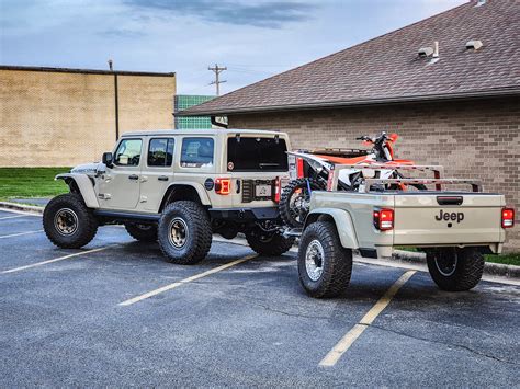 Adventure Trailer Kit (ATK) - American Adventure Lab