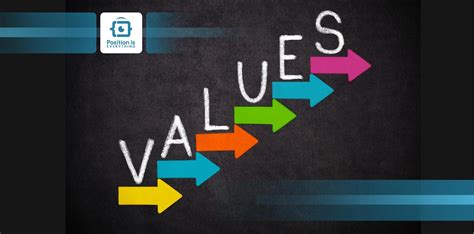 Image result for Check for Null Value JavaScript