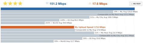 How To Check Your Internet Speed - Tech