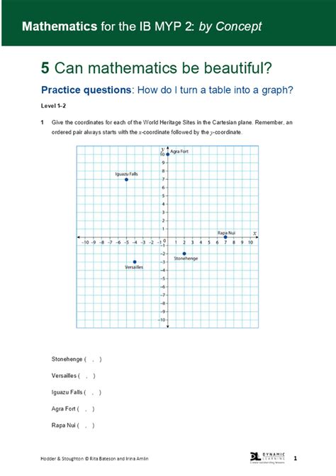 Image result for Tuutorial On Graph Andtable Making