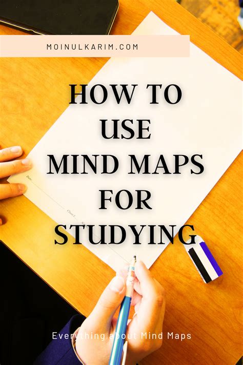 Image result for How Do Mind Maps Work