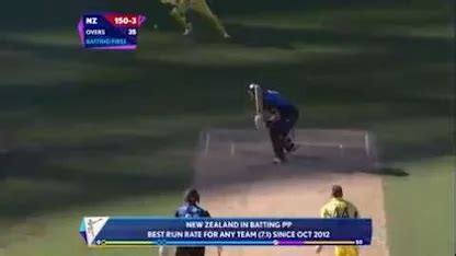 CWC 2015 Highlights 的图像结果