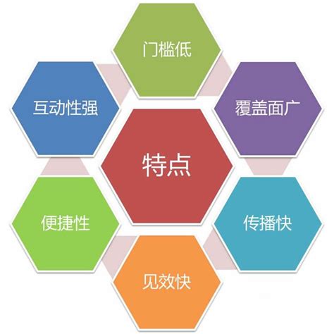 校园公关活动联系方式校园公关活动策划方案2022已更新今日热点