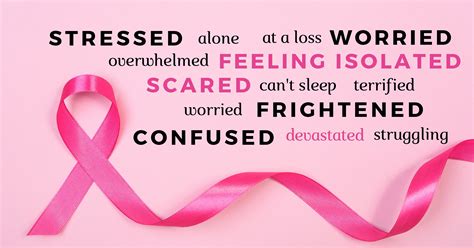 When your partner gets diagnosed with breast cancer | POORTI- A product ...