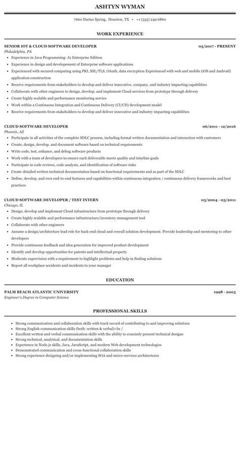 Image result for Spring Boot Project Example Resume