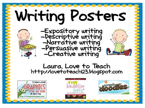How to Write Poster Writing 的图像结果