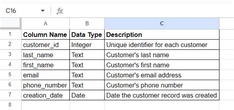 Image result for Metadata Table Example