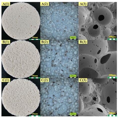 Characterization and Performance Evaluation of Metakaolin-Based ...