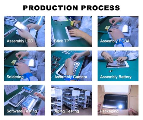 PC Node 的图像结果