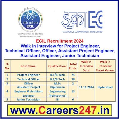 ECIL Recruitment 2024 - Walk in Interview for Project Engineer ...