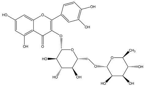 Improved Dissolution of Poorly Water-Soluble Rutin via Solid Dispersion ...
