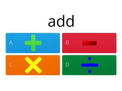 Image result for The Four Operations