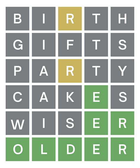 Image result for Wordle Template