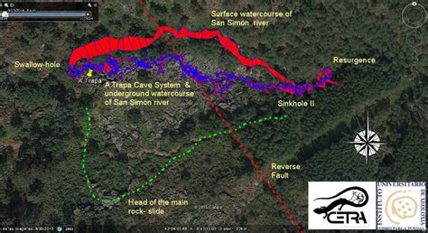 Image result for Keyhole Markup Language KML Tutorial
