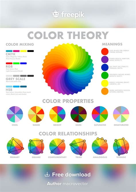 Free Color Mixing Guide 的图像结果