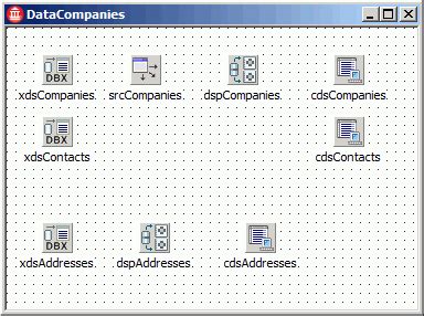 Image result for Data Module