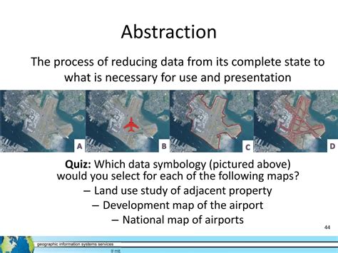 GIS Mapping Intro 的图像结果