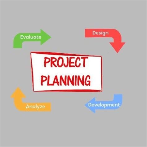 Image result for Project Planning Process Image