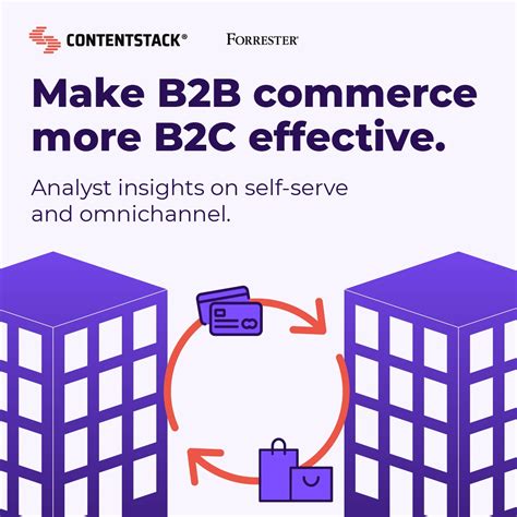 Image result for Contentstack Previewing