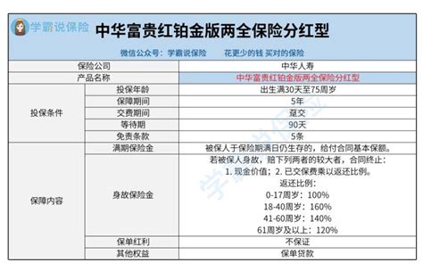 公司资讯|中华人寿保险-中华联合人寿保险官网