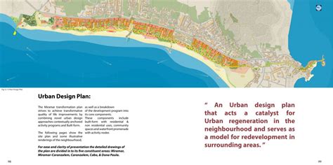 Revitalizing Miramar, Panaji, Goa | CEPT - Portfolio