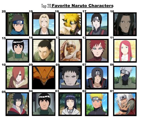 What Ethnicity Are Naruto Characters at Ali Brown blog