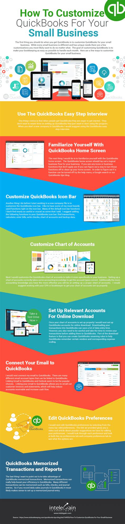 Image result for QuickBooks Small Business Software