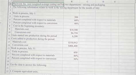 Process Costing Weighted Average Method 的图像结果