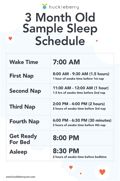 3 Month Old Sample Sleep Schedule | Sleep schedule, Baby schedule, Baby ...