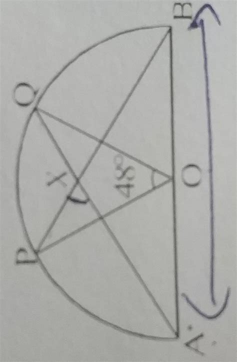 In the given figure AB is the diameter of the semicircle APOB with ...