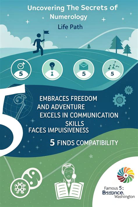 Discover the Hidden Truths of Numerology Life Path 5