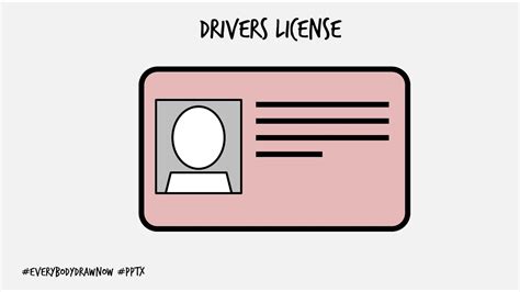 How to Renew Driving License in Madhya Pradesh: Renewal Process Explained