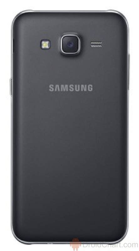 Samsung Galaxy J5 Review, Pros and Cons