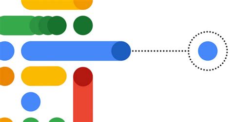 Image result for Vertex AI Features