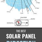 Azimuth Solar Panel Example 的图像结果