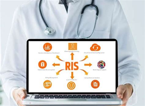 Image result for RIS in Computer