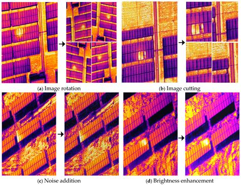 Research on Hot Spot Fault Detection Method Based on Infrared Images of ...