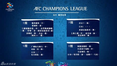 2017亚冠联赛分组抽签-搜狐体育