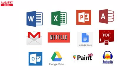 Types of Software in Computer