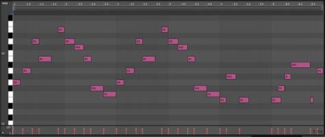 Image result for Parallel Key Chords