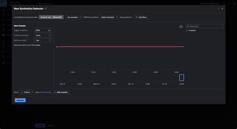 Image result for Splunk Synthetic Monitoring