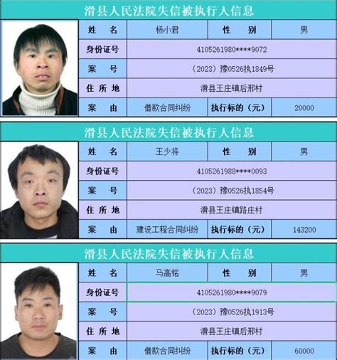 最新！失信名单！滑县曝光16人！_澎湃号·政务_澎湃新闻-The Paper