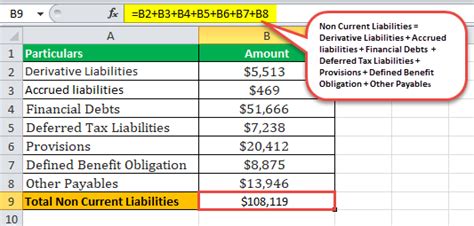 Different Types of Liability 的图像结果