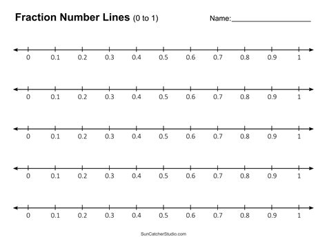 Number Line Fraction 的图像结果
