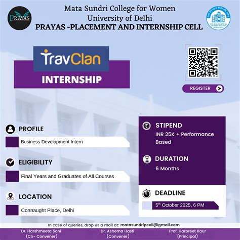 MATA SUNDRI COLLEGE FOR WOMEN