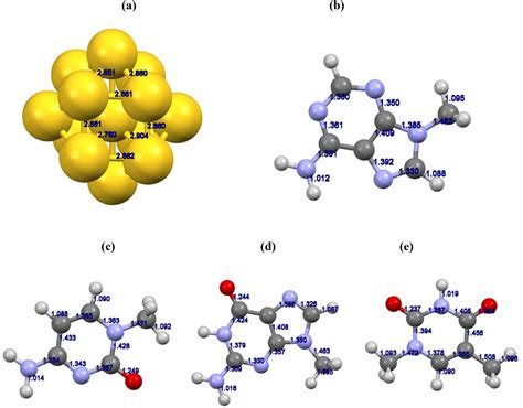 Image result for Density functional theory DFT Basics